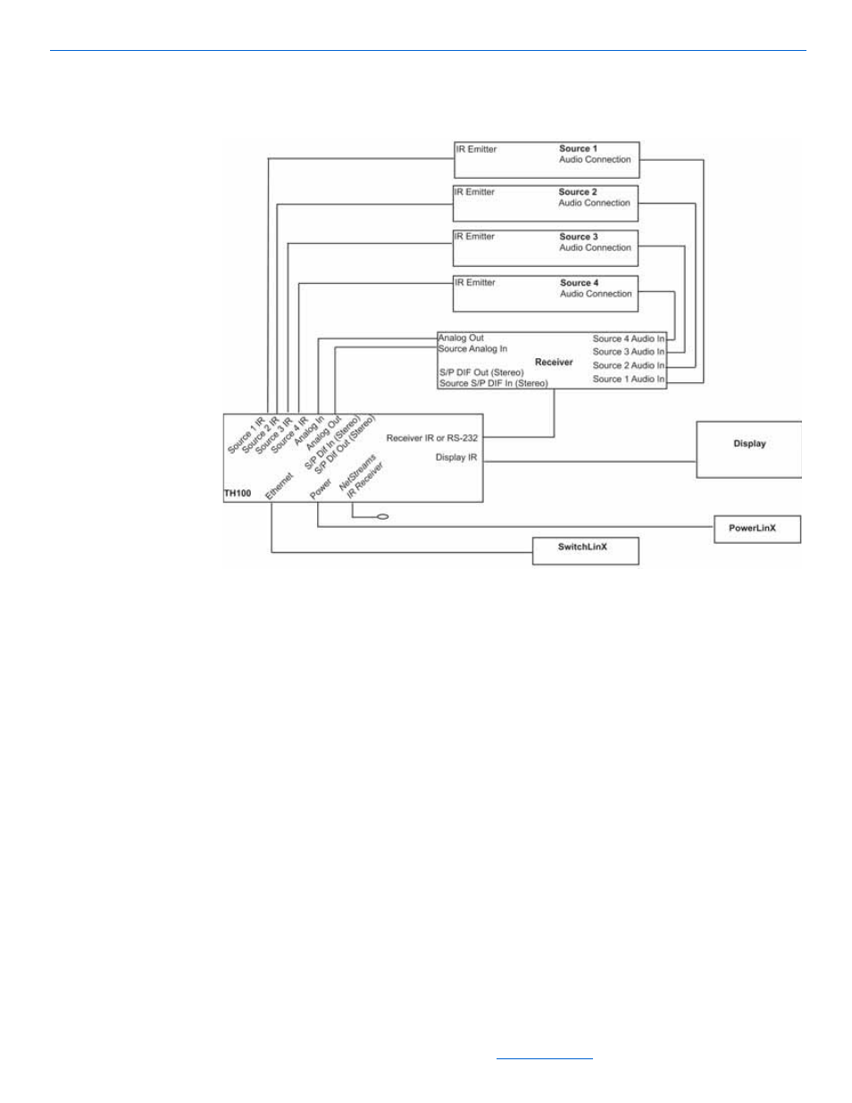Installing theaterlinx in a rack, Installing theaterlinx in a rack -8 | ClearOne DigiLinX User Manual | Page 103 / 117