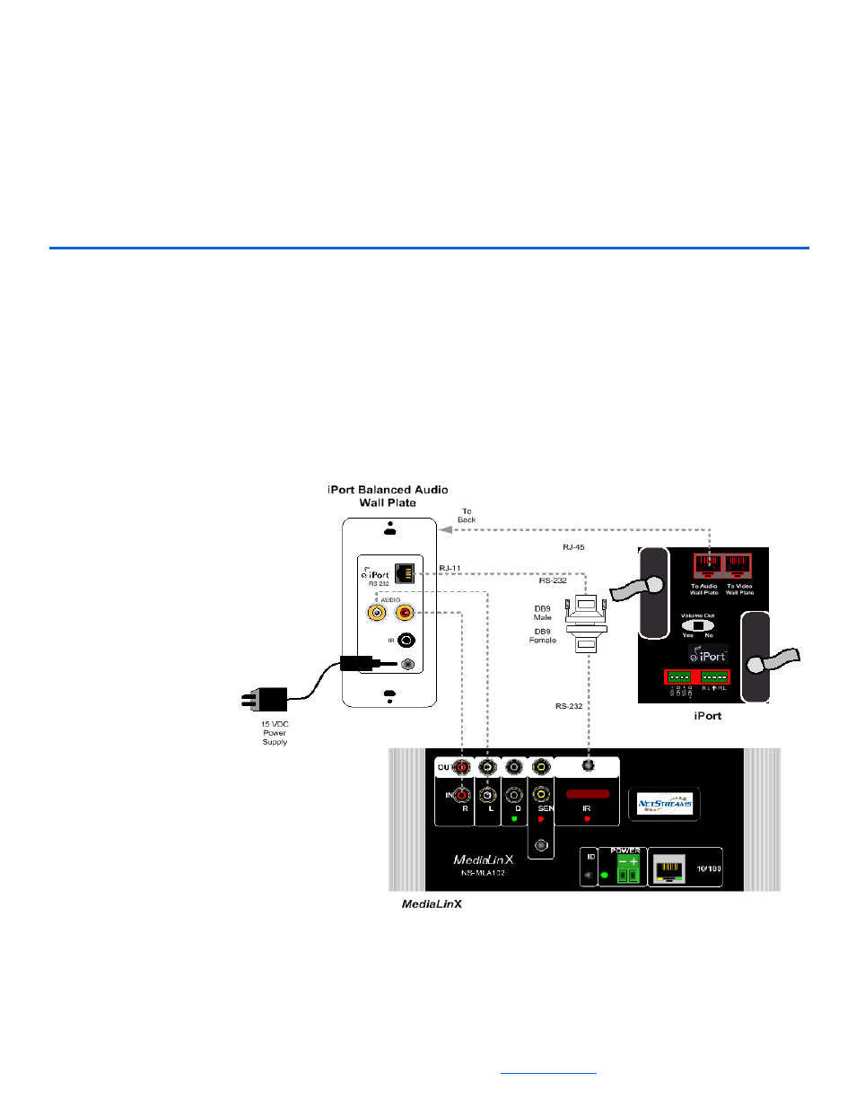 Configuring an iport for digilinx, Wiring, Chapter 15: connecting third-party devices -1 | Configuring an iport for digilinx -1, Wiring -1, Connecting third-party devices | ClearOne DigiLinX User Manual | Page 108 / 117