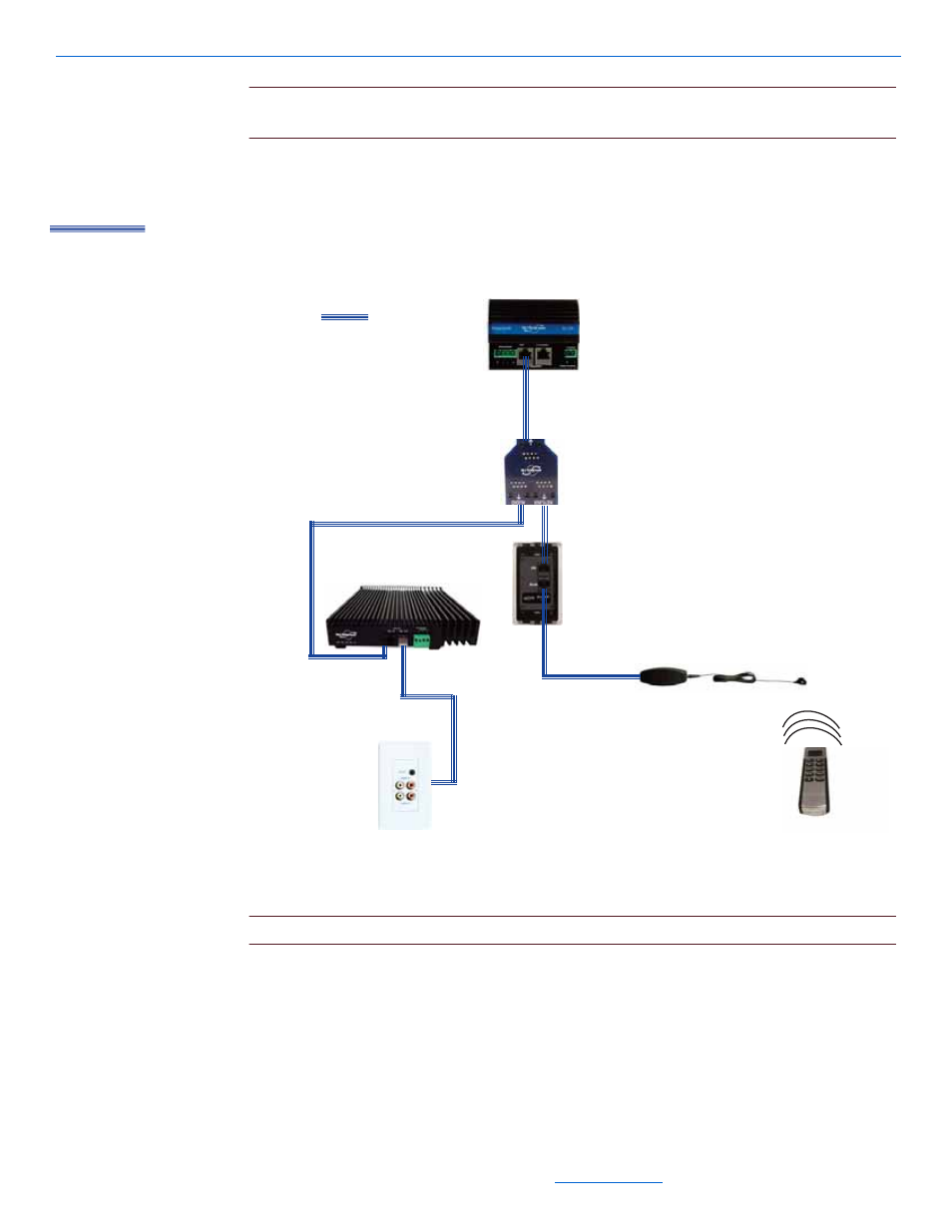 ClearOne DigiLinX User Manual | Page 61 / 117