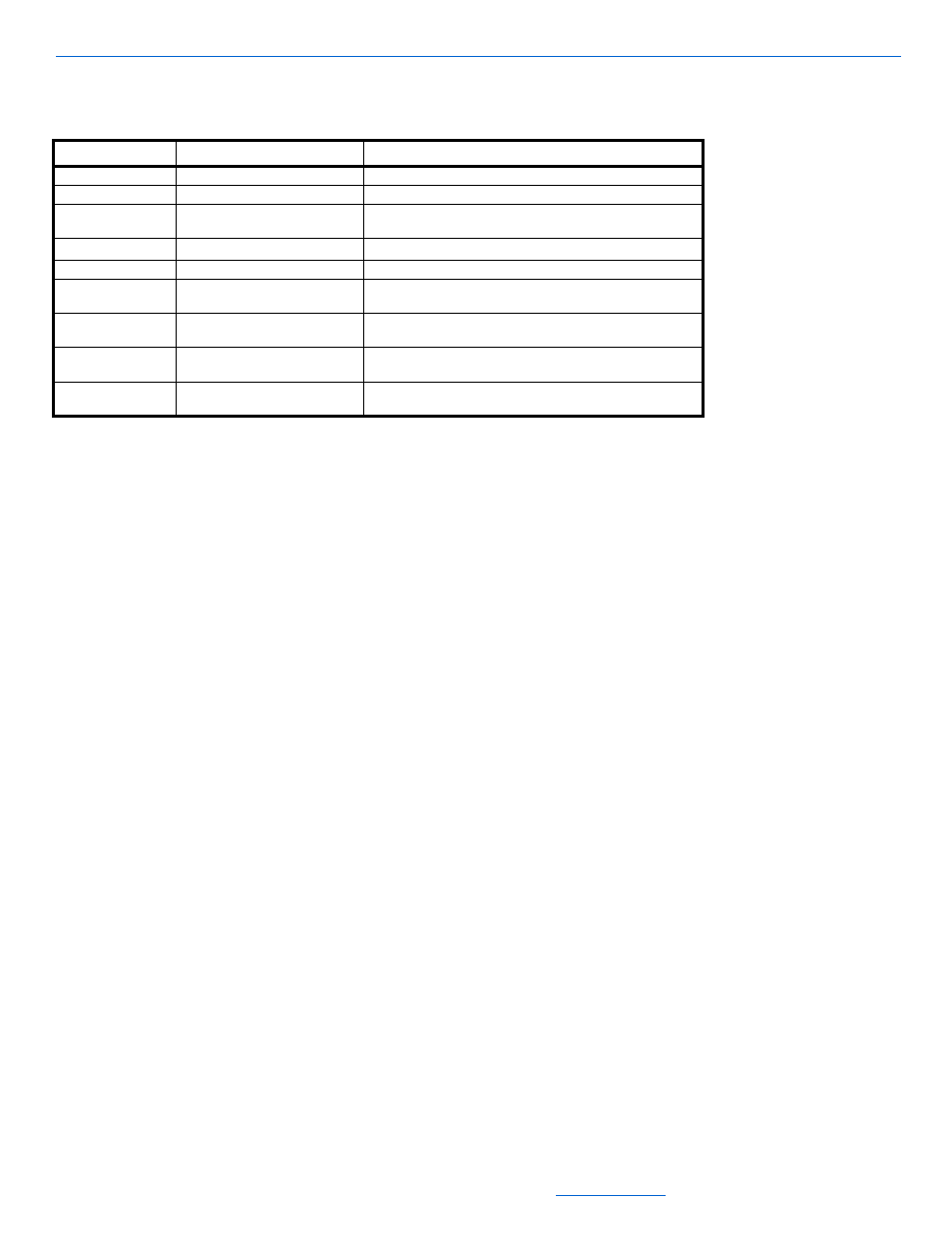 After adjusting information, select apply, Controlinx ir/rs232 settings tab | ClearOne NetStreams DigiLinX Dealer User Manual | Page 108 / 352