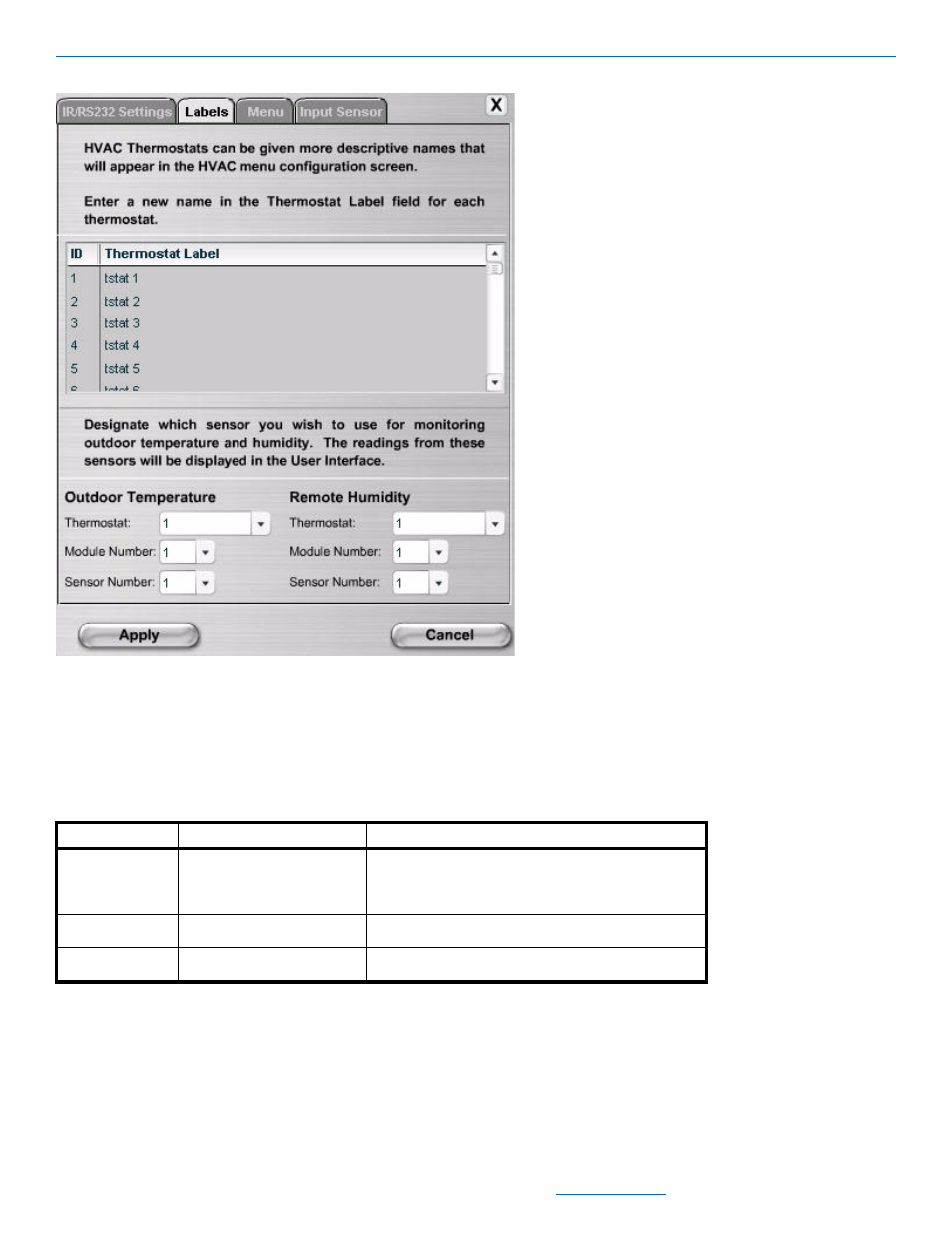 After adjusting information, select apply, Labels tab | ClearOne NetStreams DigiLinX Dealer User Manual | Page 109 / 352