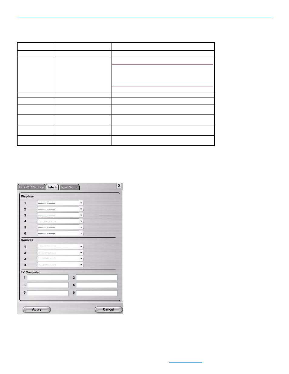 After adjusting information, select apply, Controlinx ir/rs232 settings tab | ClearOne NetStreams DigiLinX Dealer User Manual | Page 123 / 352