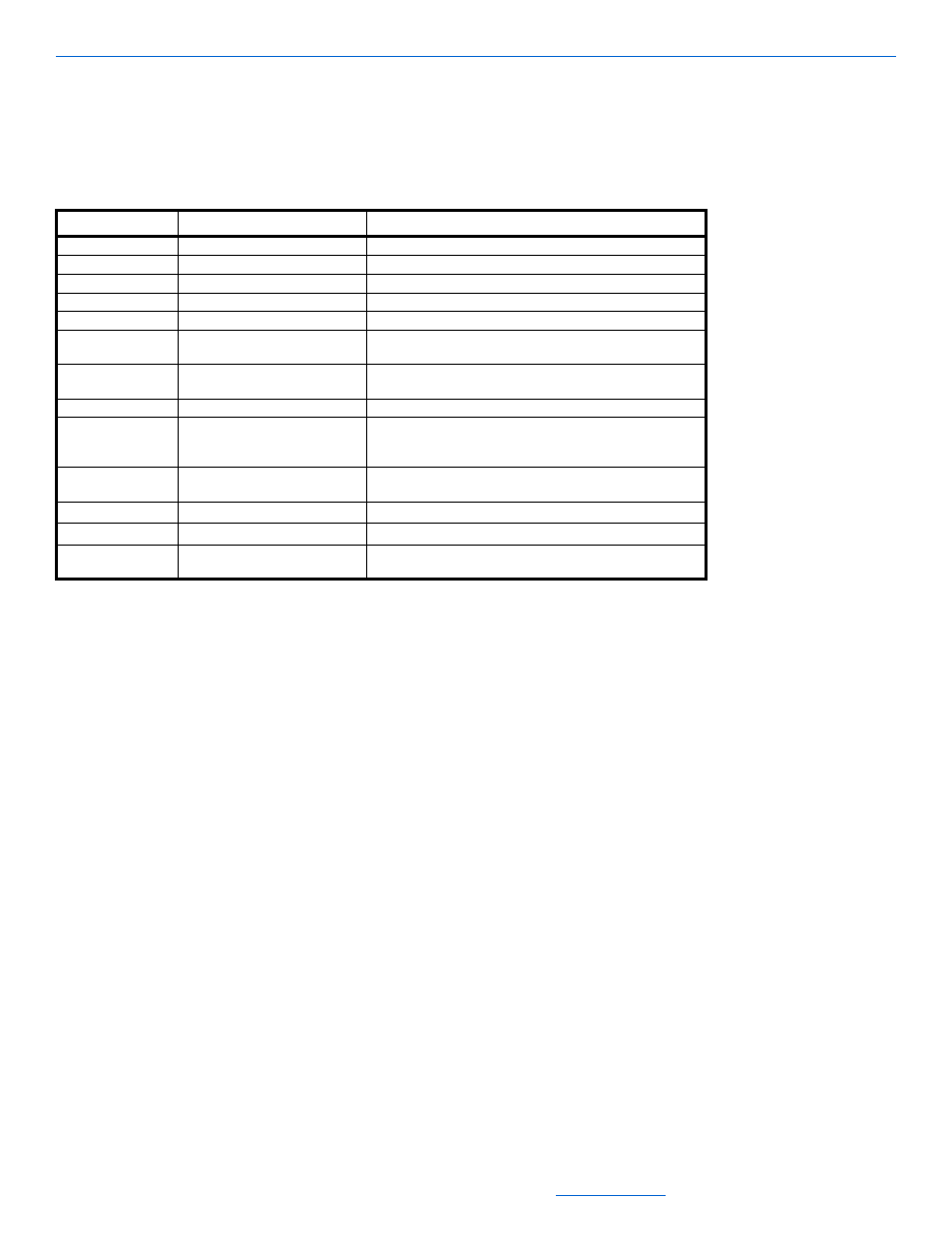 Controlinx info tab | ClearOne NetStreams DigiLinX Dealer User Manual | Page 161 / 352