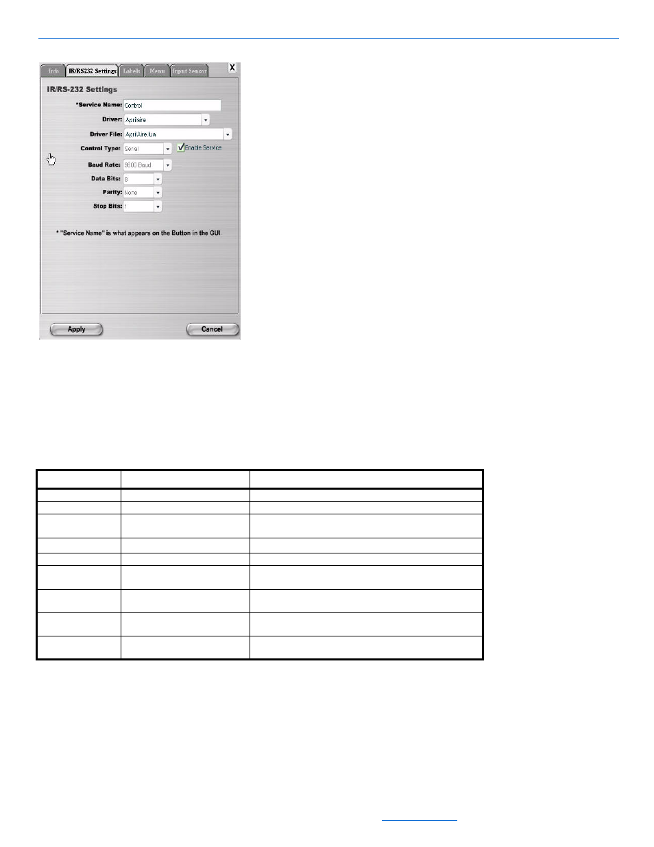 After adjusting information, select apply, Controlinx ir/rs232 settings tab | ClearOne NetStreams DigiLinX Dealer User Manual | Page 162 / 352