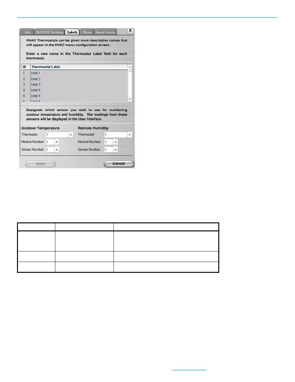 After adjusting information, select apply, Labels tab | ClearOne NetStreams DigiLinX Dealer User Manual | Page 163 / 352