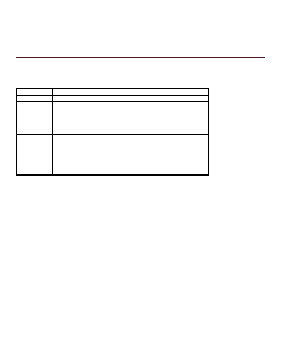 After adjusting information, select apply, Controlinx ir/rs232 settings tab | ClearOne NetStreams DigiLinX Dealer User Manual | Page 167 / 352