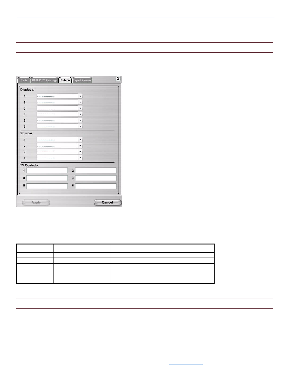 After adjusting information, select apply, Labels tab | ClearOne NetStreams DigiLinX Dealer User Manual | Page 178 / 352