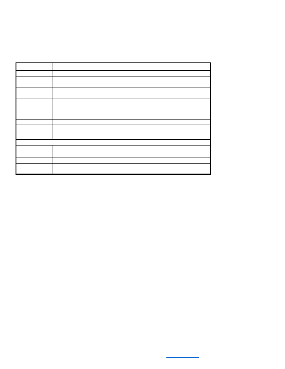 Controlinx info tab | ClearOne NetStreams DigiLinX Dealer User Manual | Page 192 / 352