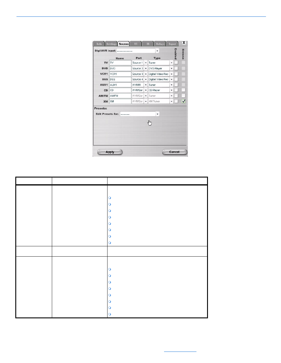 Theaterlinx sources screen | ClearOne NetStreams DigiLinX Dealer User Manual | Page 202 / 352