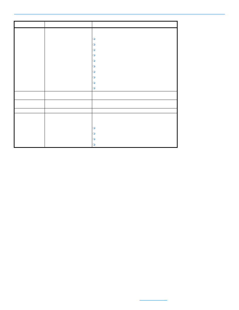 ClearOne NetStreams DigiLinX Dealer User Manual | Page 203 / 352