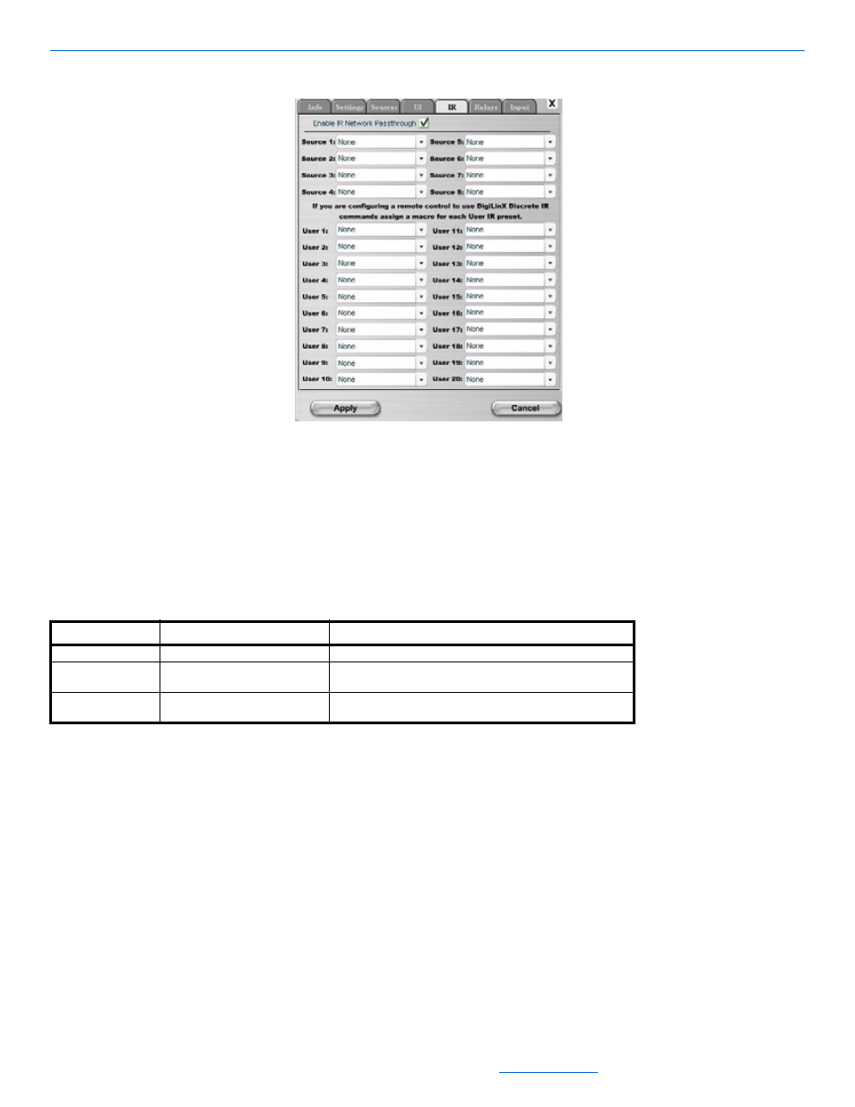 Theaterlinx ir tab | ClearOne NetStreams DigiLinX Dealer User Manual | Page 205 / 352