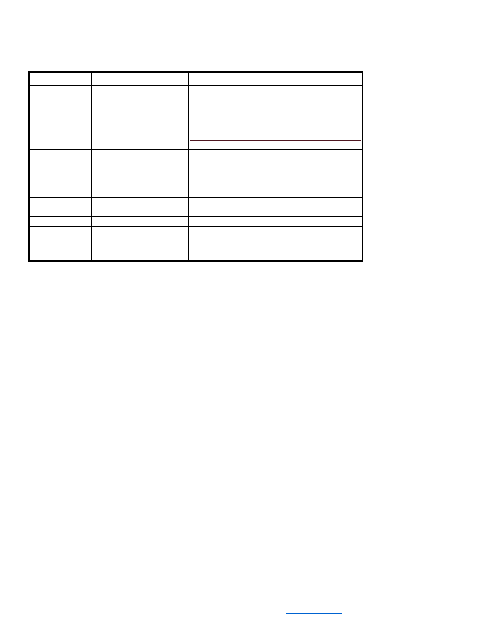 Finalizing device edits, Finalizing device edits -143, After adjusting information, select apply | When you’ve finished editing all devices, Select save project, Ip camera window | ClearOne NetStreams DigiLinX Dealer User Manual | Page 213 / 352