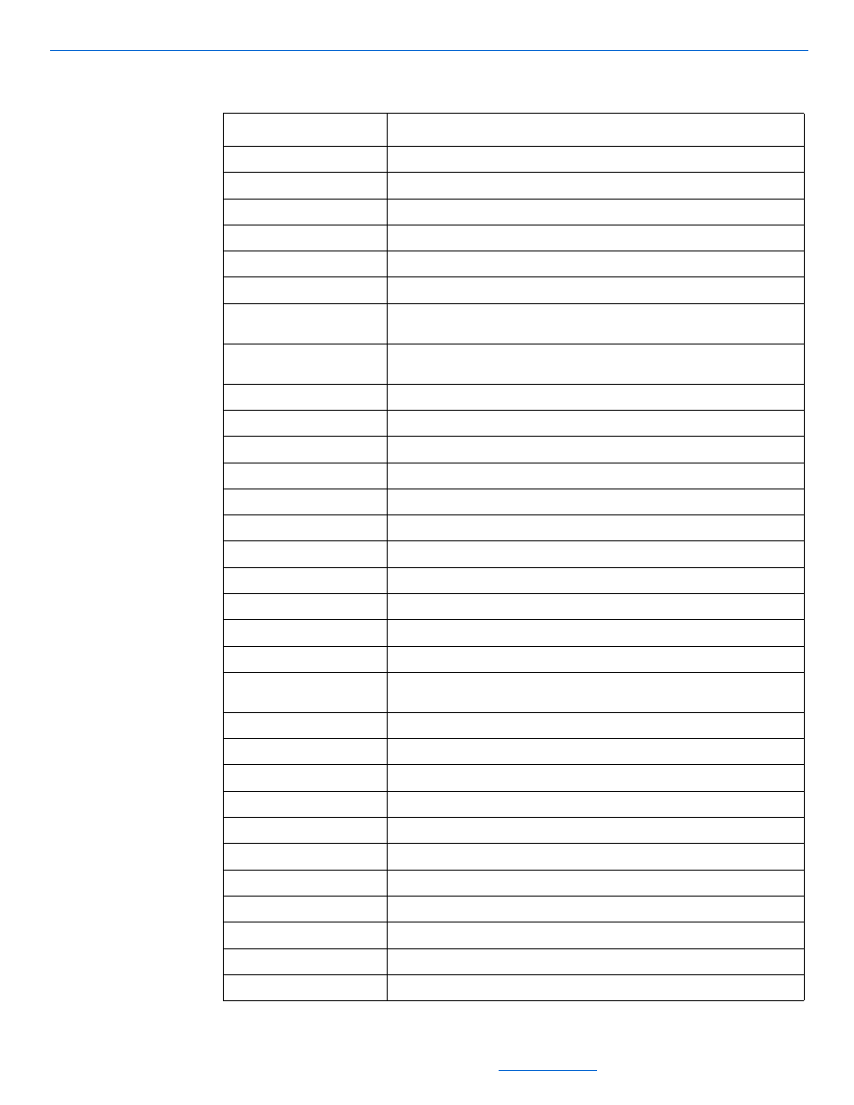 ClearOne NetStreams DigiLinX Dealer User Manual | Page 268 / 352