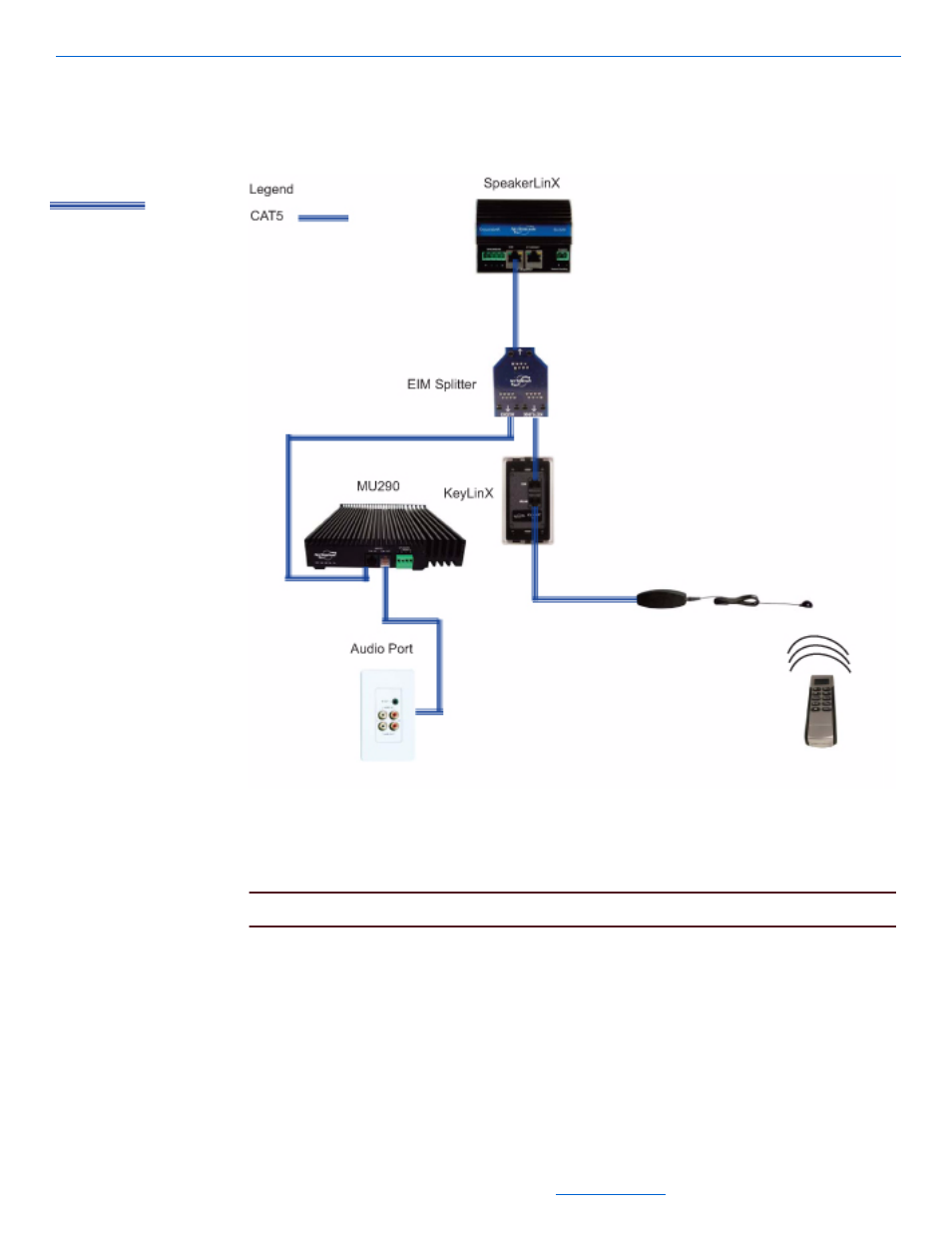 ClearOne NetStreams DigiLinX Dealer User Manual | Page 274 / 352