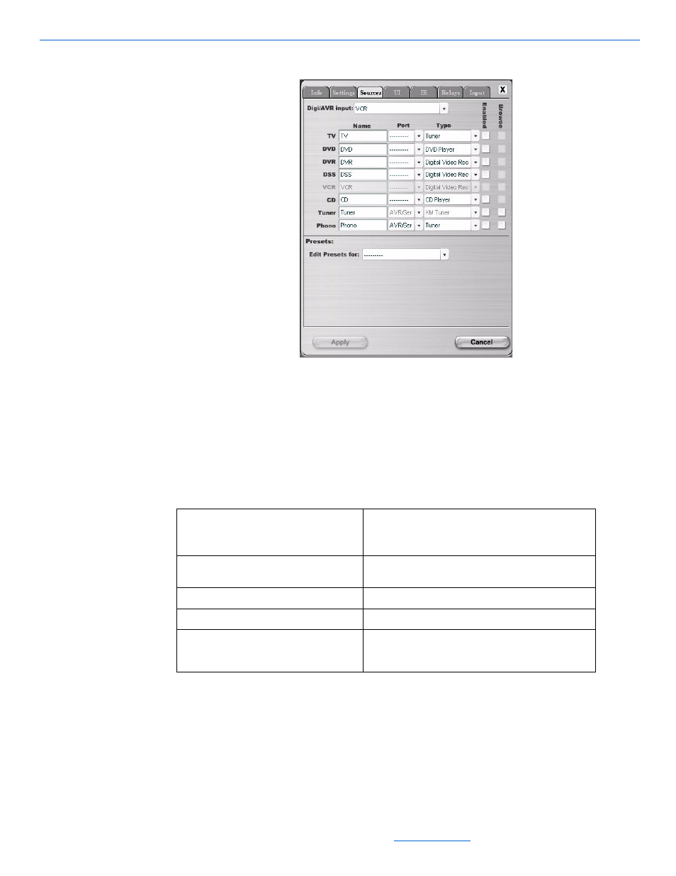 ClearOne NetStreams DigiLinX Dealer User Manual | Page 282 / 352