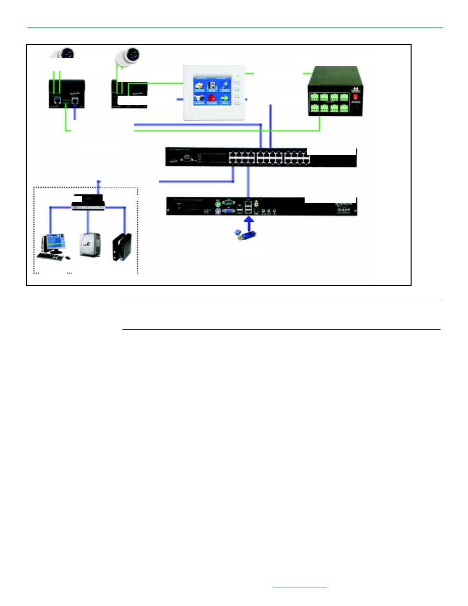 Adding an smm100 to a project, Step 1: configure the smm100 with digilin, Adding an smm100 to a project -2 | Open digilinx dealer setup | ClearOne NetStreams DigiLinX Dealer User Manual | Page 300 / 352