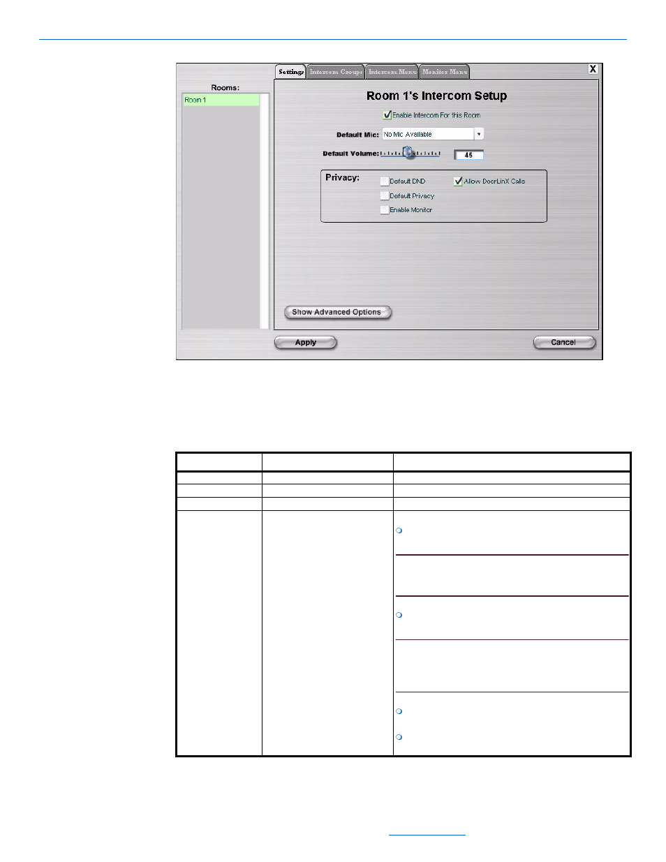 Ip intercom advanced options | ClearOne NetStreams DigiLinX Dealer User Manual | Page 329 / 352