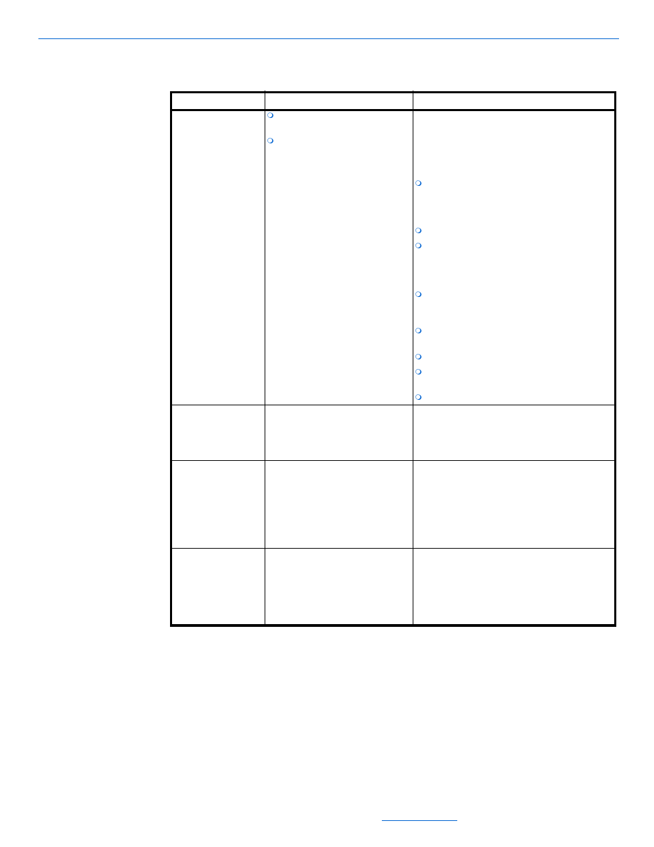 Troubleshooting | ClearOne NetStreams DigiLinX Dealer User Manual | Page 342 / 352