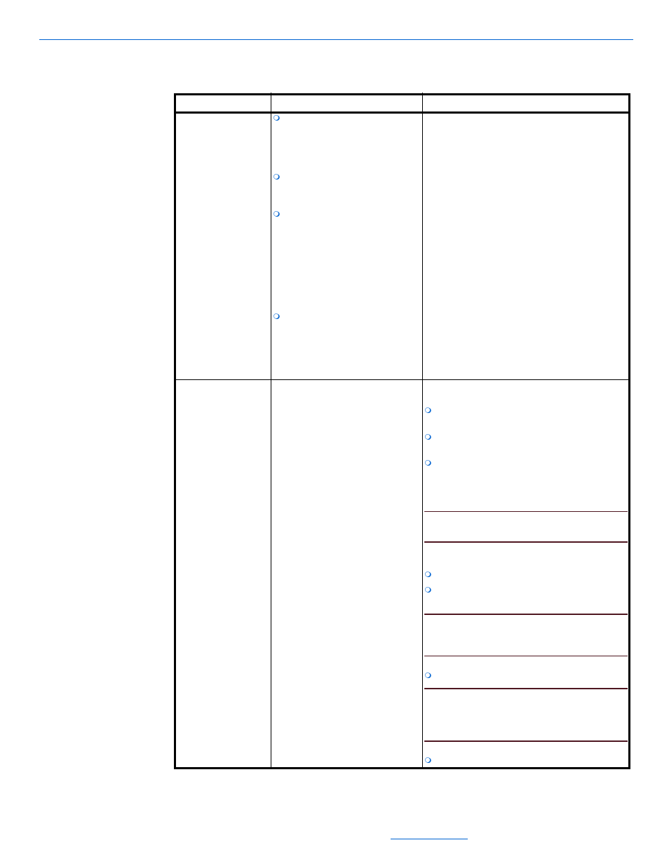 Troubleshooting | ClearOne NetStreams DigiLinX Dealer User Manual | Page 344 / 352