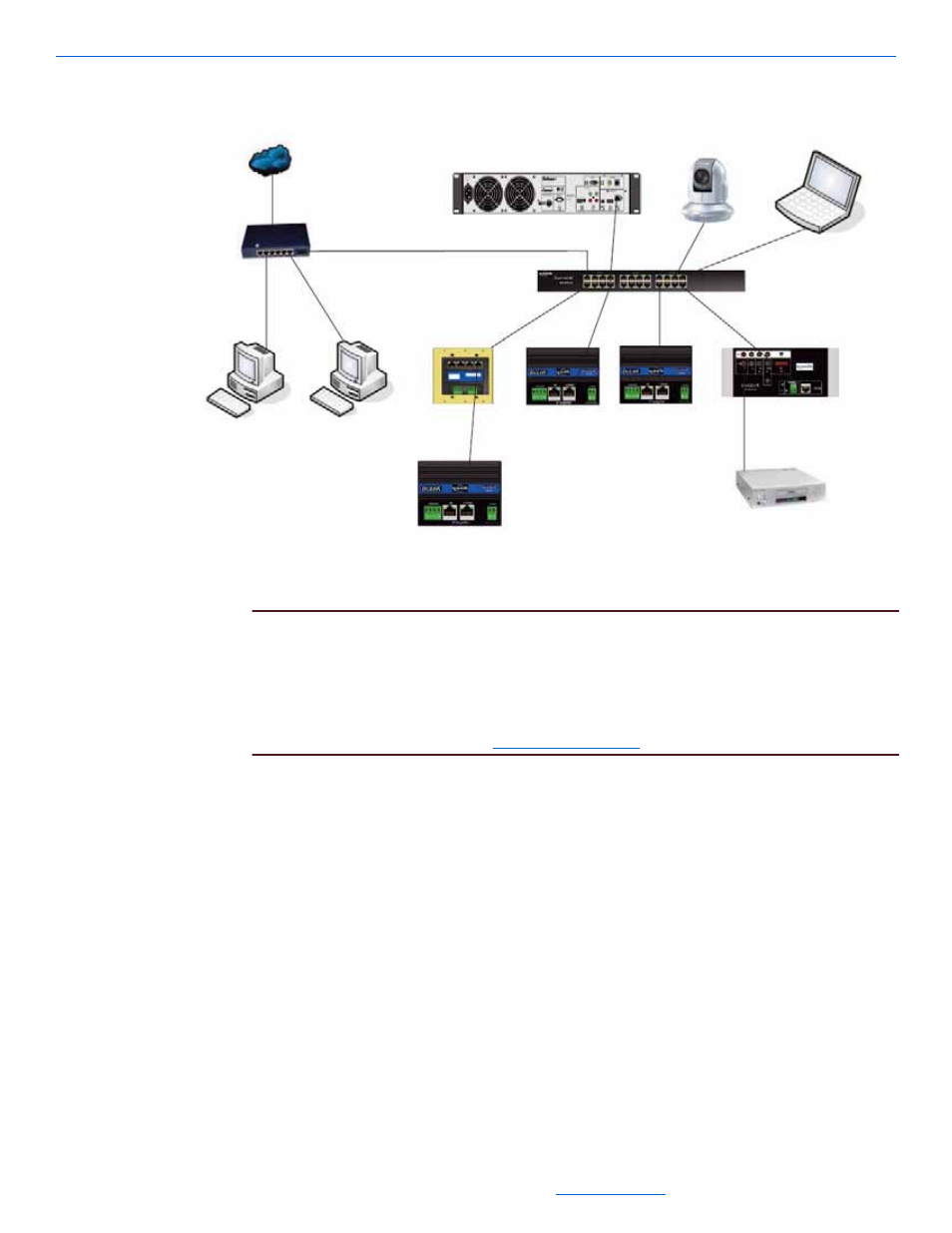 ClearOne NetStreams DigiLinX Dealer User Manual | Page 35 / 352