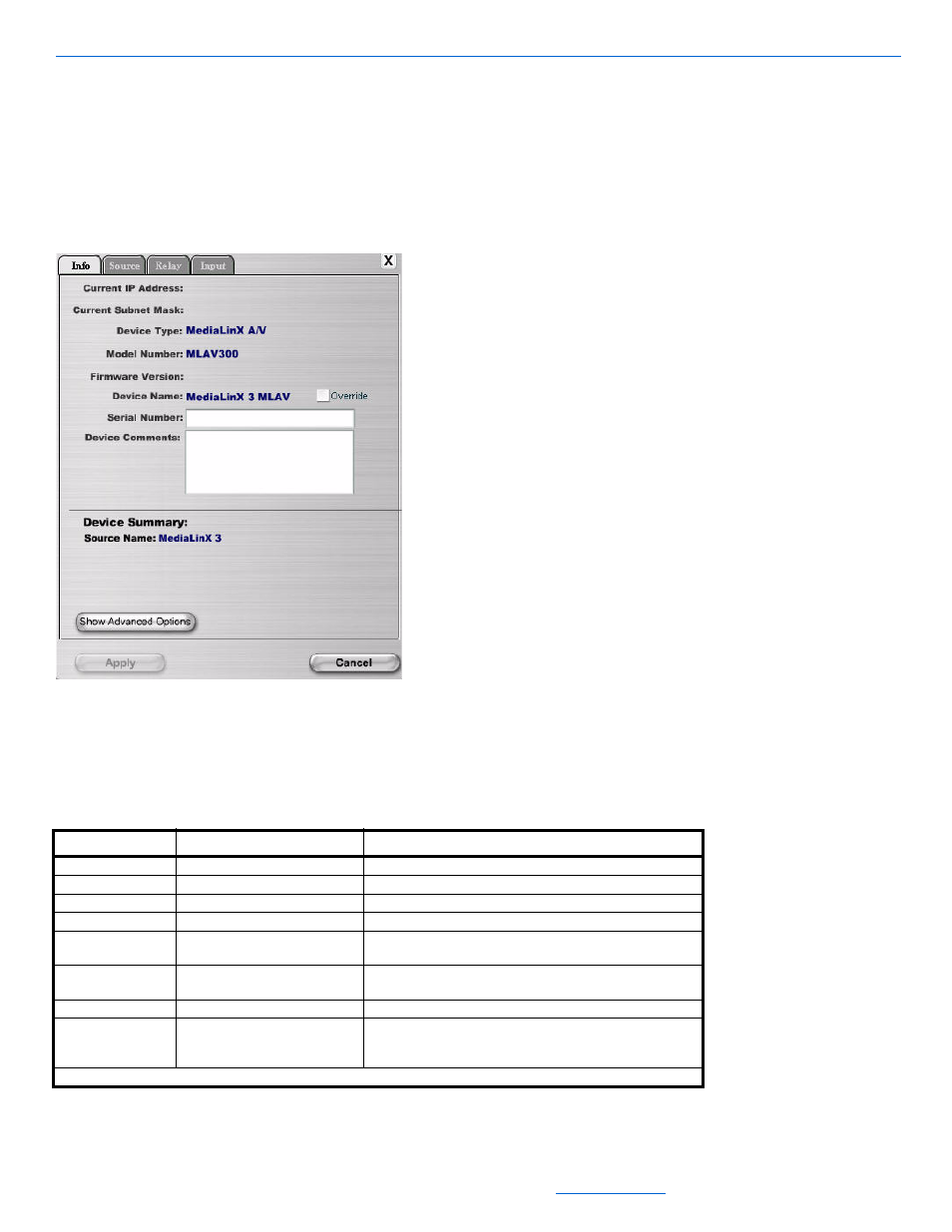 Medialinx a/v, Medialinx a/v -6, Medialinx a/v info tab | ClearOne NetStreams DigiLinX Dealer User Manual | Page 76 / 352