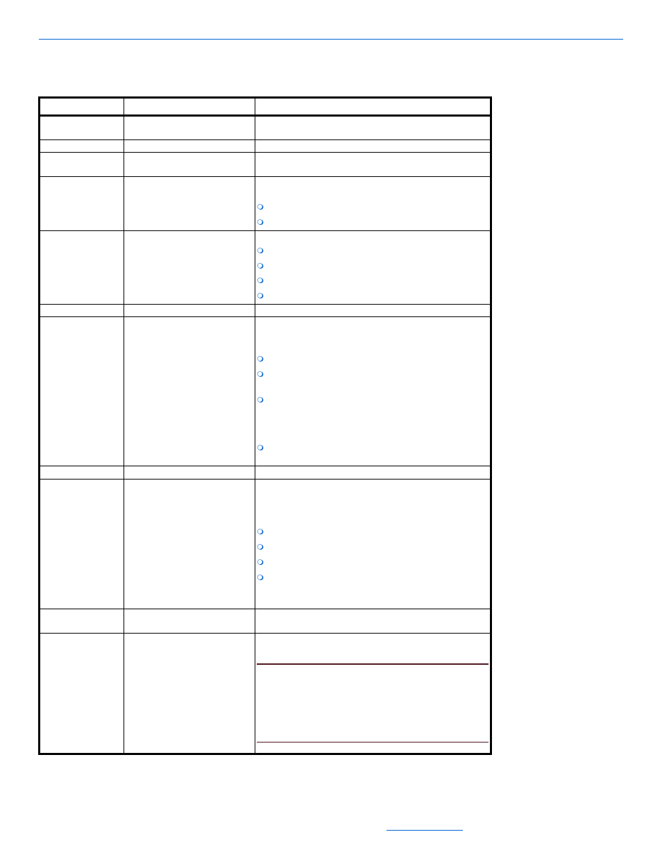 Medialinx a/v source tab | ClearOne NetStreams DigiLinX Dealer User Manual | Page 81 / 352