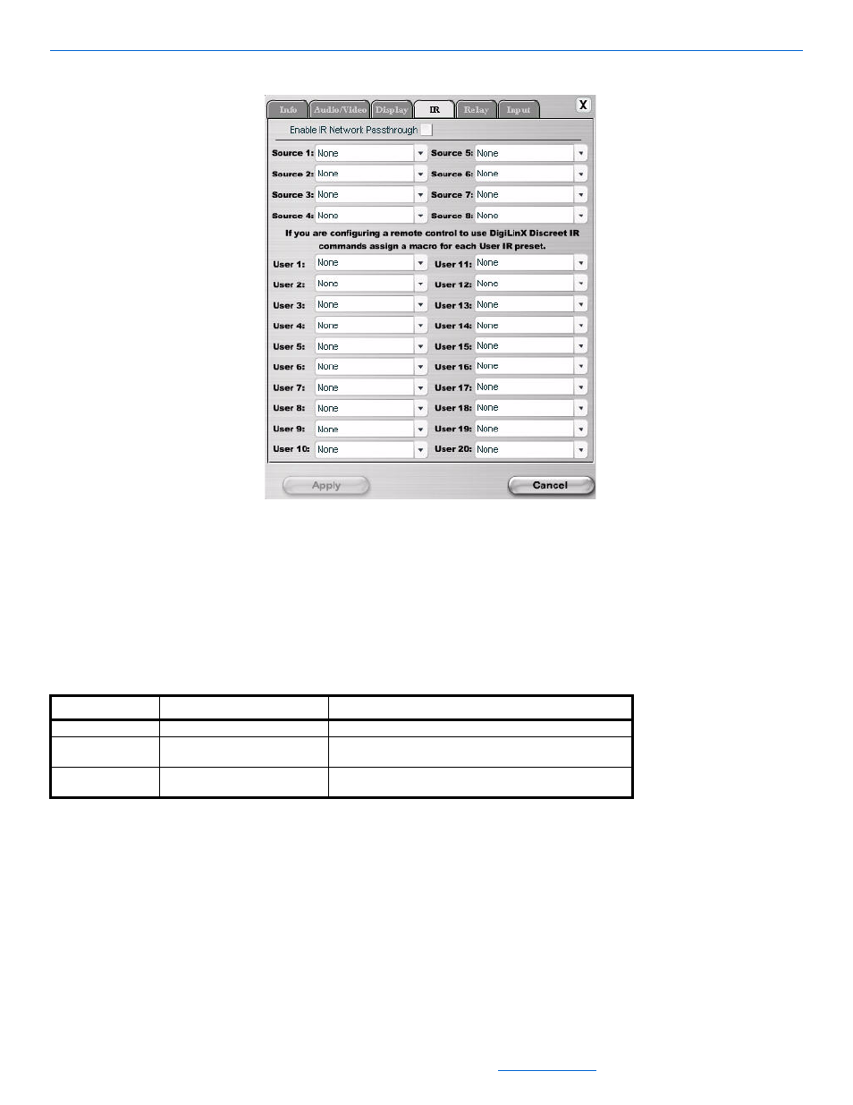 Viewlinx ir tab | ClearOne NetStreams DigiLinX Dealer User Manual | Page 87 / 352