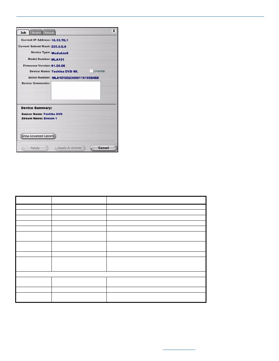 Medialinx mla101 info tab | ClearOne NetStreams DigiLinX Dealer User Manual | Page 90 / 352