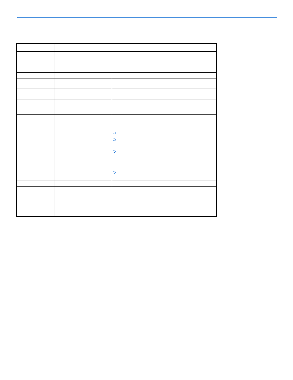 Medialinx mla101 source tab | ClearOne NetStreams DigiLinX Dealer User Manual | Page 92 / 352