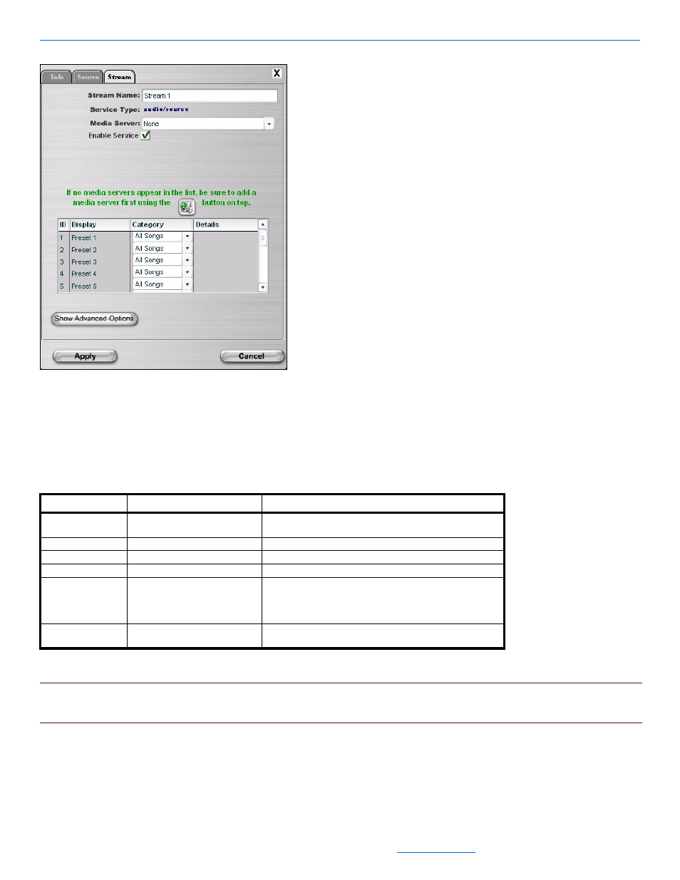 Medialinx mla101 stream tab | ClearOne NetStreams DigiLinX Dealer User Manual | Page 93 / 352