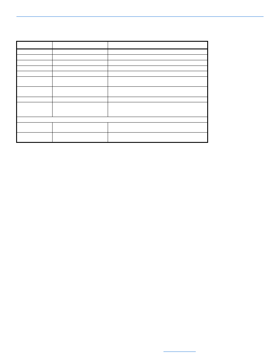 Mla4000 slots tab, Mla4000 slots tab -25, Medialinx mla4000 info tab | ClearOne NetStreams DigiLinX Dealer User Manual | Page 95 / 352