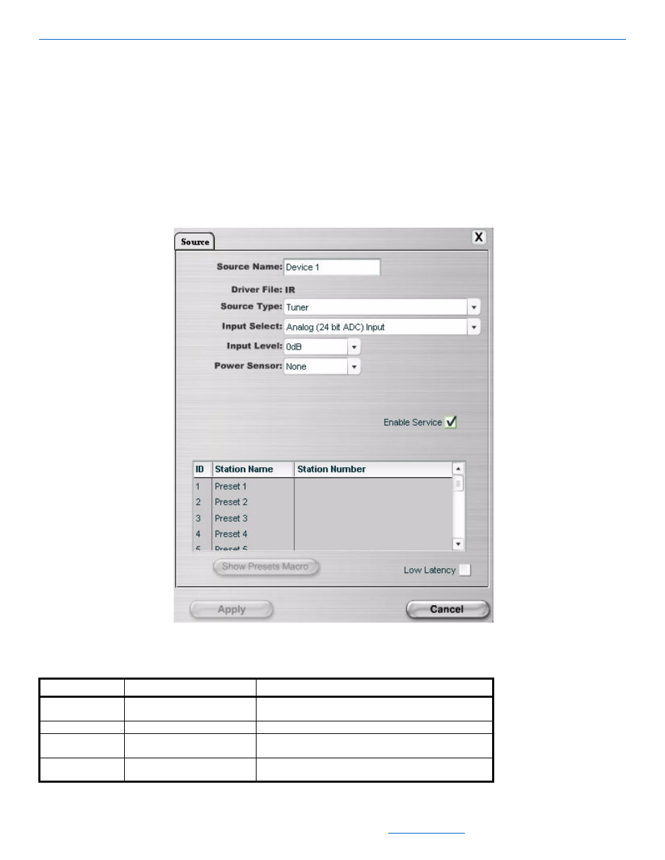 Medialinx contained in an mla4000 - source tab, Medialinx contained in an mla4000 - source tab -29 | ClearOne NetStreams DigiLinX Dealer User Manual | Page 99 / 352