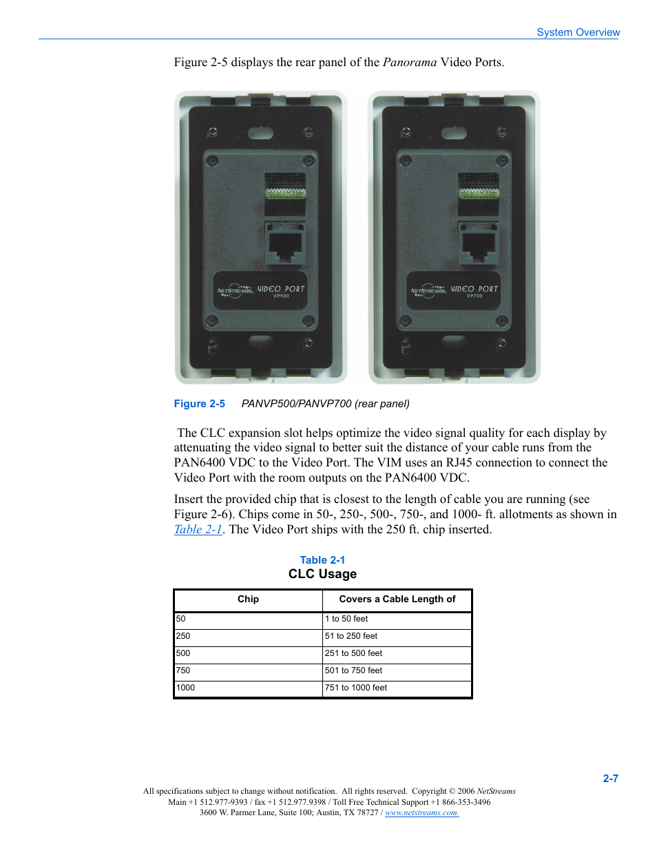 Clc usage | ClearOne PAN6400 User Manual | Page 17 / 64