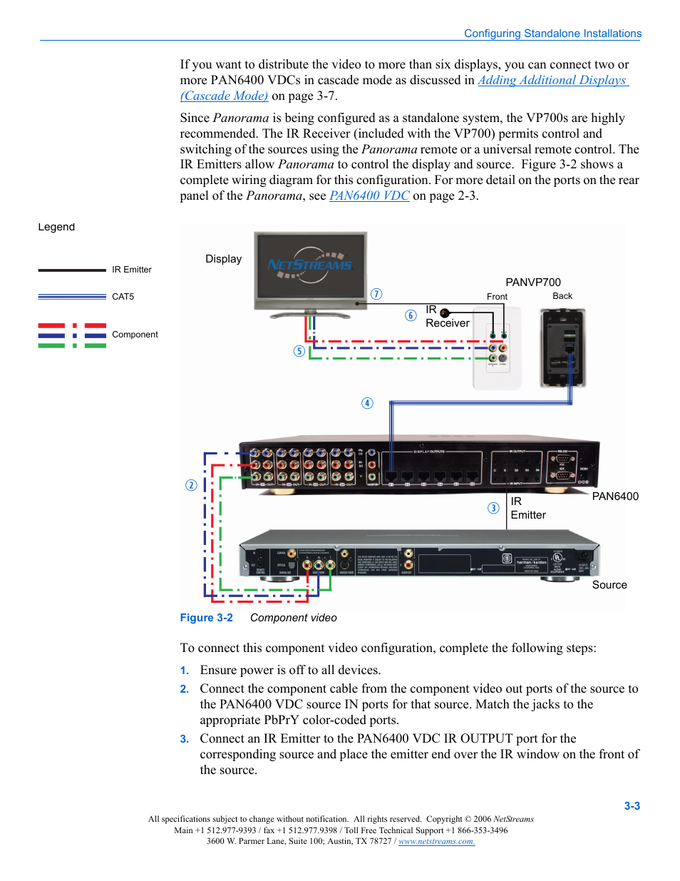 ClearOne PAN6400 User Manual | Page 21 / 64