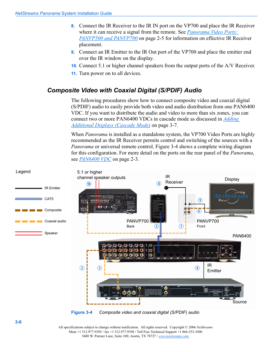 ClearOne PAN6400 User Manual | Page 24 / 64