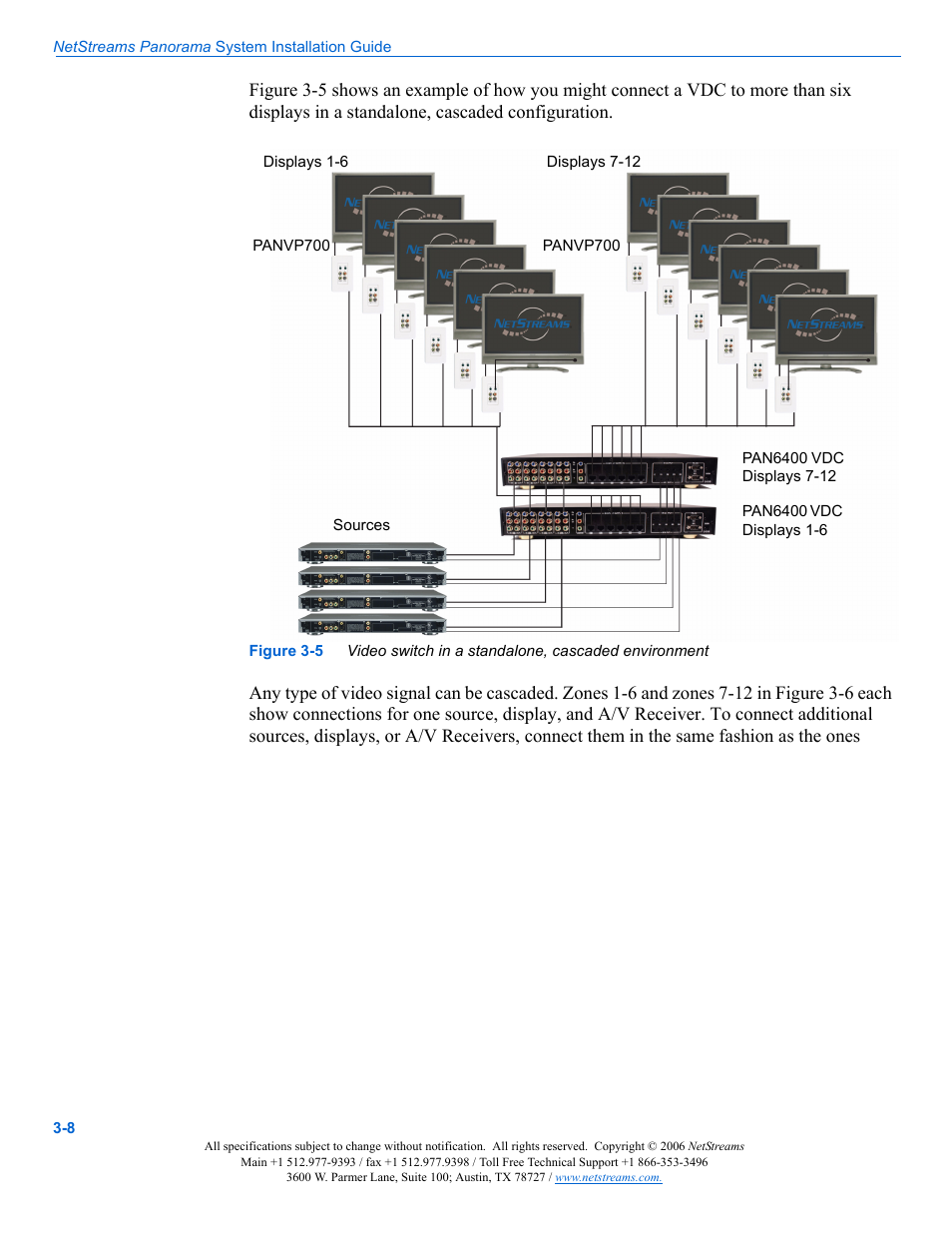 ClearOne PAN6400 User Manual | Page 26 / 64