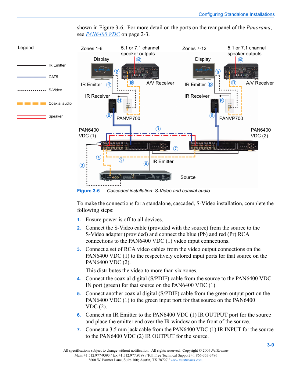 Gh j | ClearOne PAN6400 User Manual | Page 27 / 64