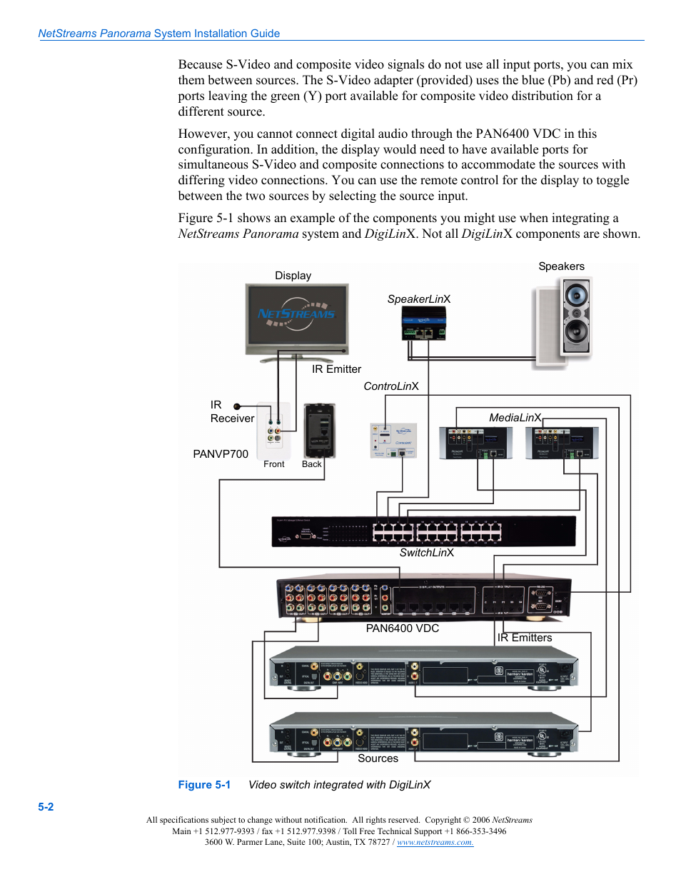 ClearOne PAN6400 User Manual | Page 38 / 64