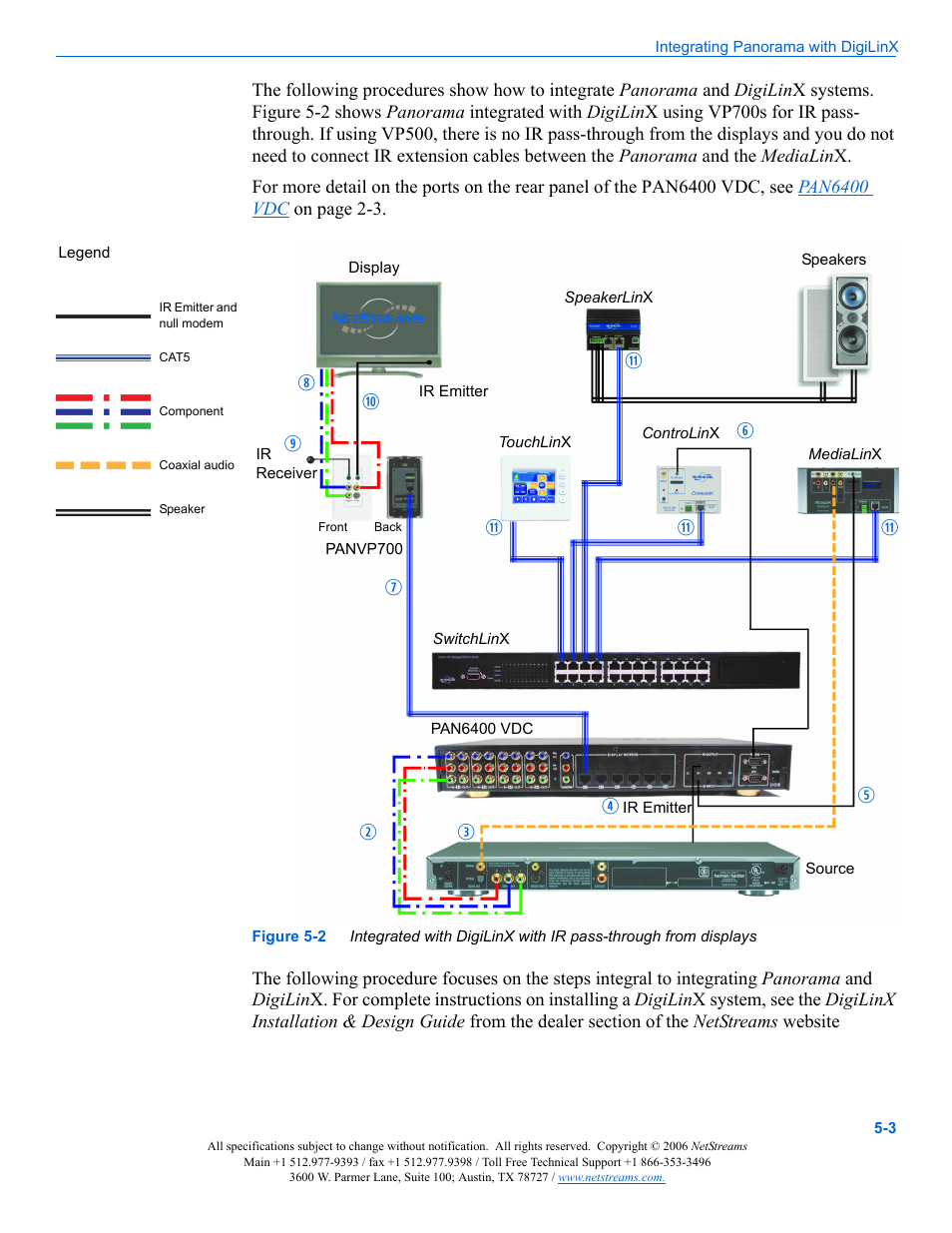 ClearOne PAN6400 User Manual | Page 39 / 64