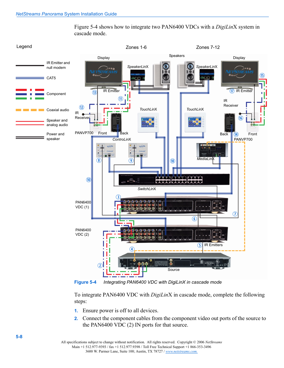 ClearOne PAN6400 User Manual | Page 44 / 64