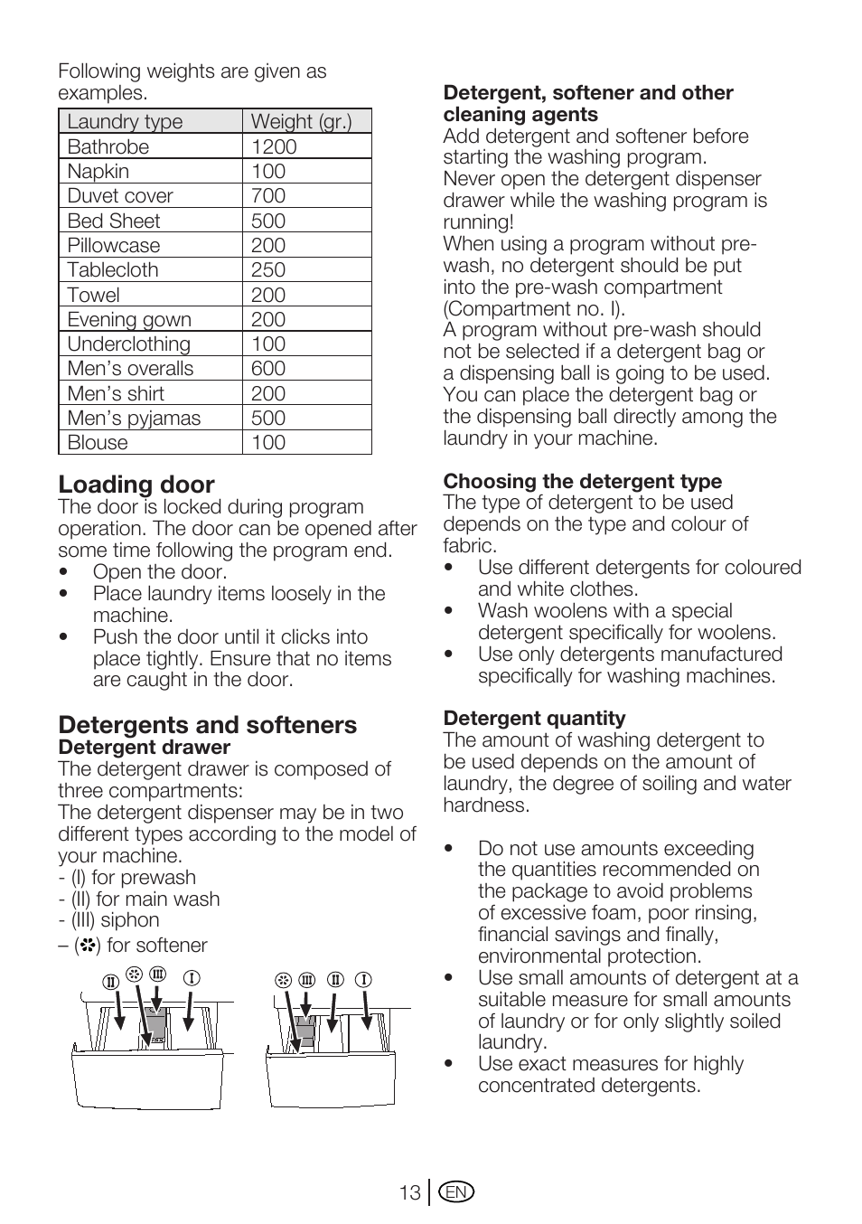 Loading door, Detergents and softeners | Beko WM 5140 W User Manual | Page 13 / 36