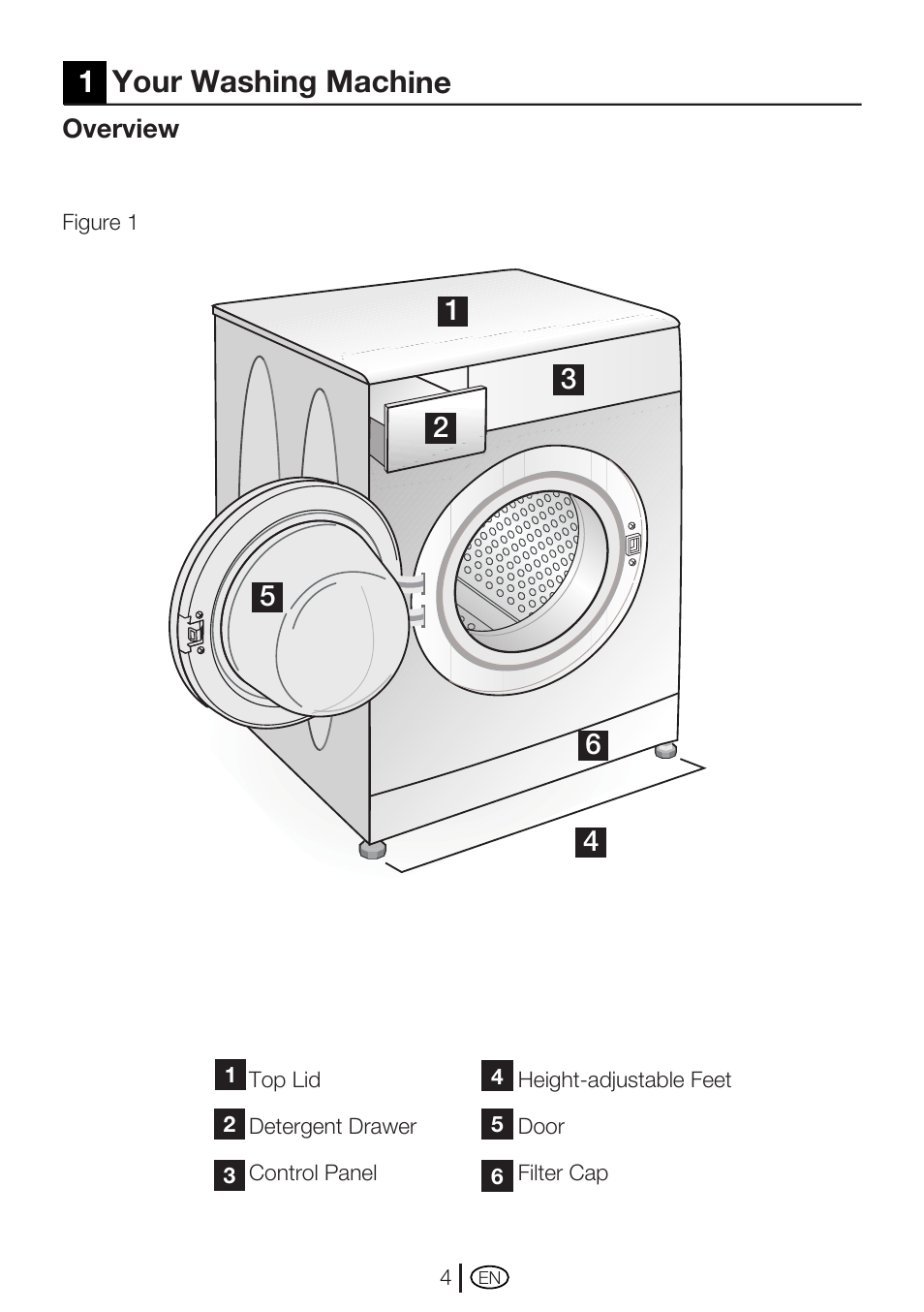 1your washing machine | Beko WM 5140 W User Manual | Page 4 / 36