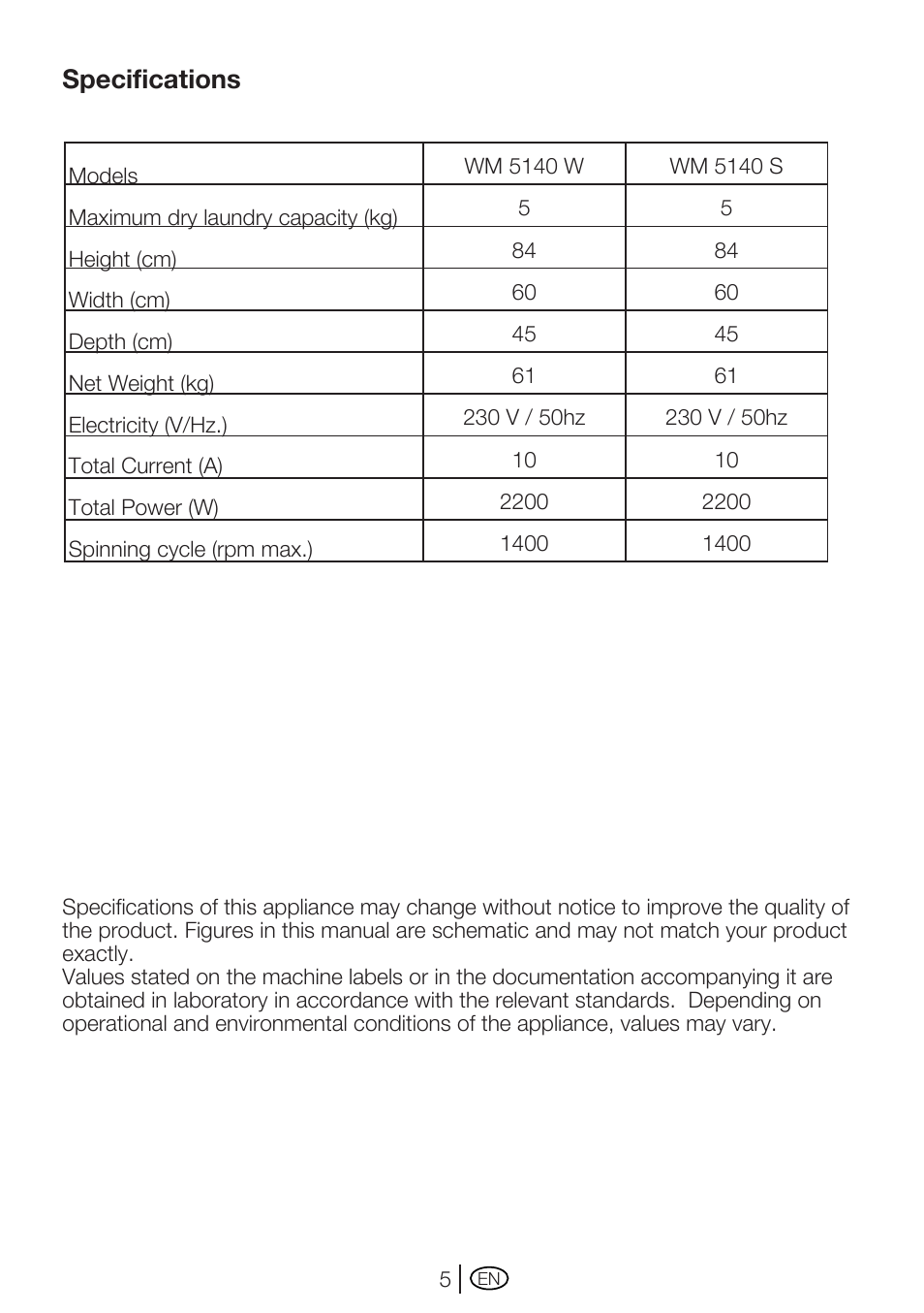 Specifications | Beko WM 5140 W User Manual | Page 5 / 36