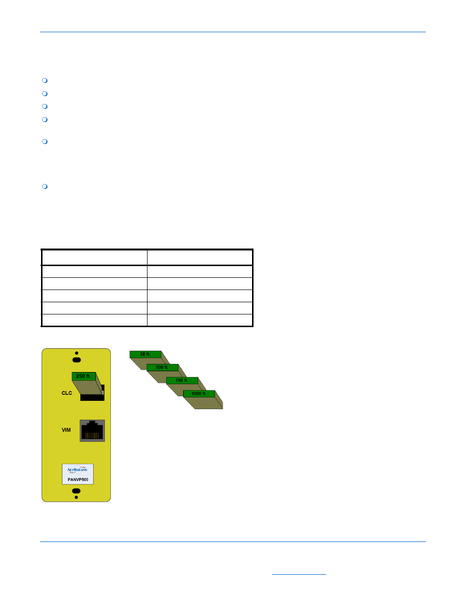 Front panel, Rear panel, Clc usage | ClearOne PANVP700 User Manual | Page 2 / 4