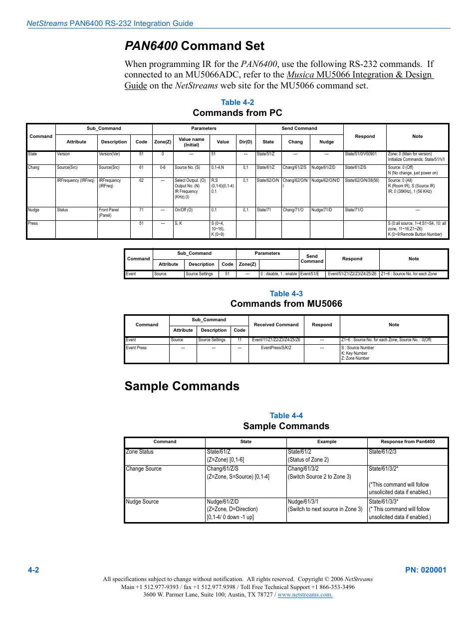 Pan6400 command set, Sample commands, Commands from pc | Commands from mu5066, Table 4-2, Table 4-3, Table 4-4 | ClearOne RS-232 User Manual | Page 12 / 14