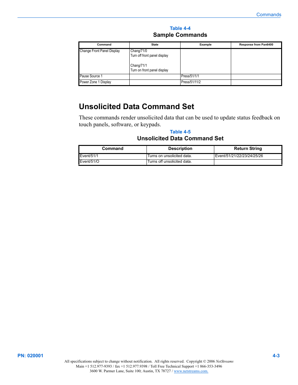 Unsolicited data command set, Sample commands | ClearOne RS-232 User Manual | Page 13 / 14