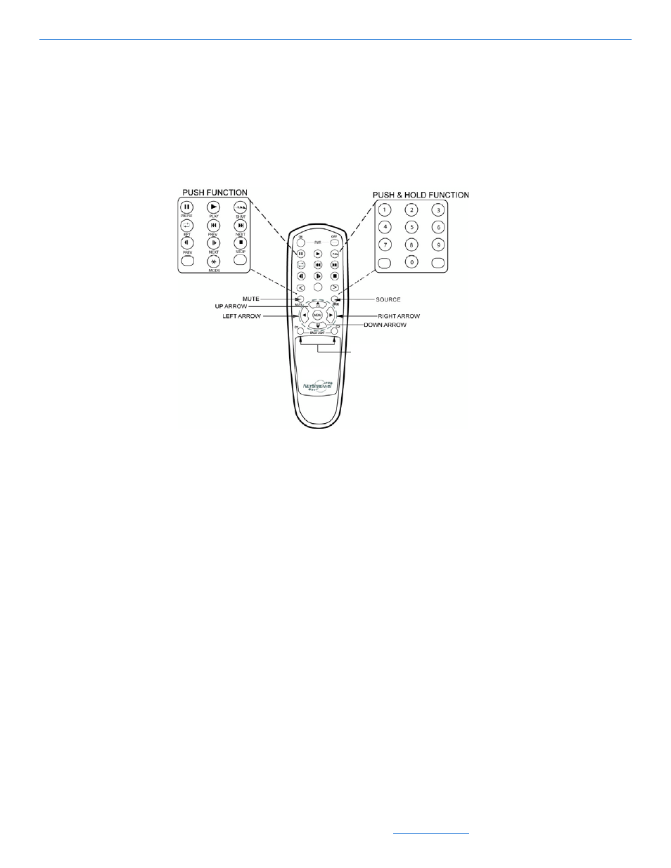Specifications for the remote control, Specifications for the remote control -5 | ClearOne NetStreams Quartet User Manual | Page 14 / 69