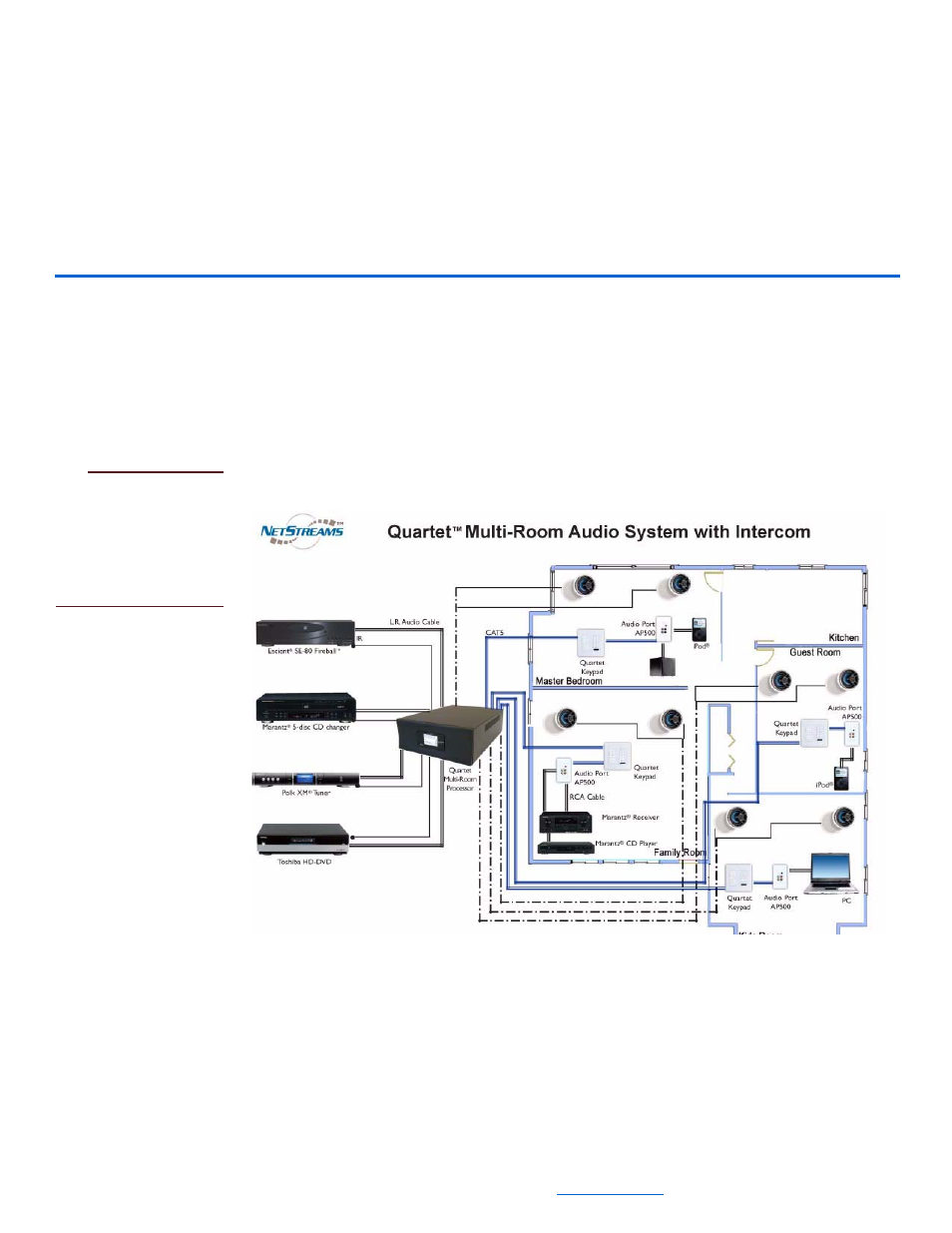 Pre-wiring for quartet, Pre-wiring for audio ports, Chapter 3 | Getting started -1, Pre-wiring for quartet -1, Pre-wiring for audio ports -1, Getting started | ClearOne NetStreams Quartet User Manual | Page 19 / 69