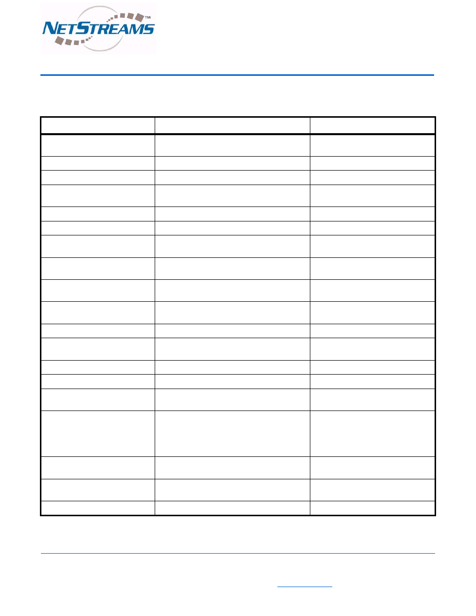 Appendix a, Quartet keypad quick reference | ClearOne NetStreams Quartet User Manual | Page 69 / 69