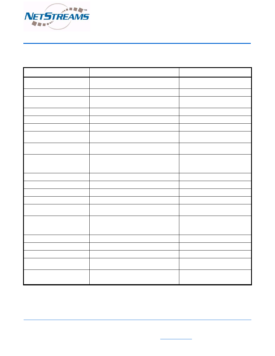 Quartet keypad quick reference, Table 2 . function quick reference | ClearOne Quartet Keypad User Manual | Page 2 / 2